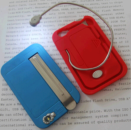With clip and with led lamp card magnifier